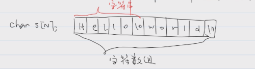 image-20240501160141931